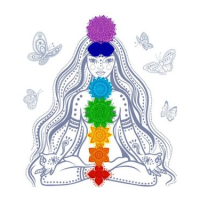 I Chakra
